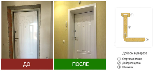 Доборы На Входные Двери Цена Фото