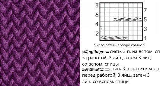 Узор объёмные косы Узор объёмные косы