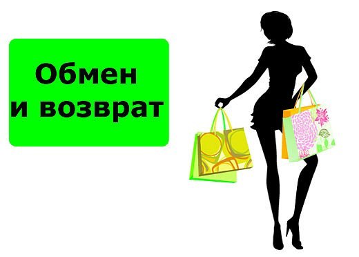 неостановимое Возврат товара одужда бу что полном