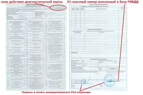 одно Номер диагностической карты по номеру авто там было