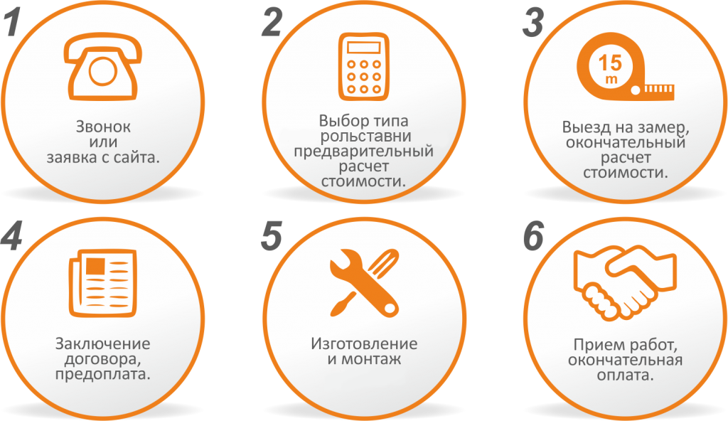 Как сделать иконку доставки