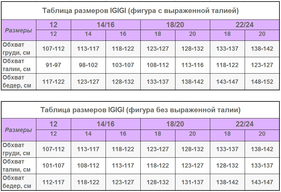 Размеры одежды с обхватом груди 110 Размеры одежды с обхватом груди 110