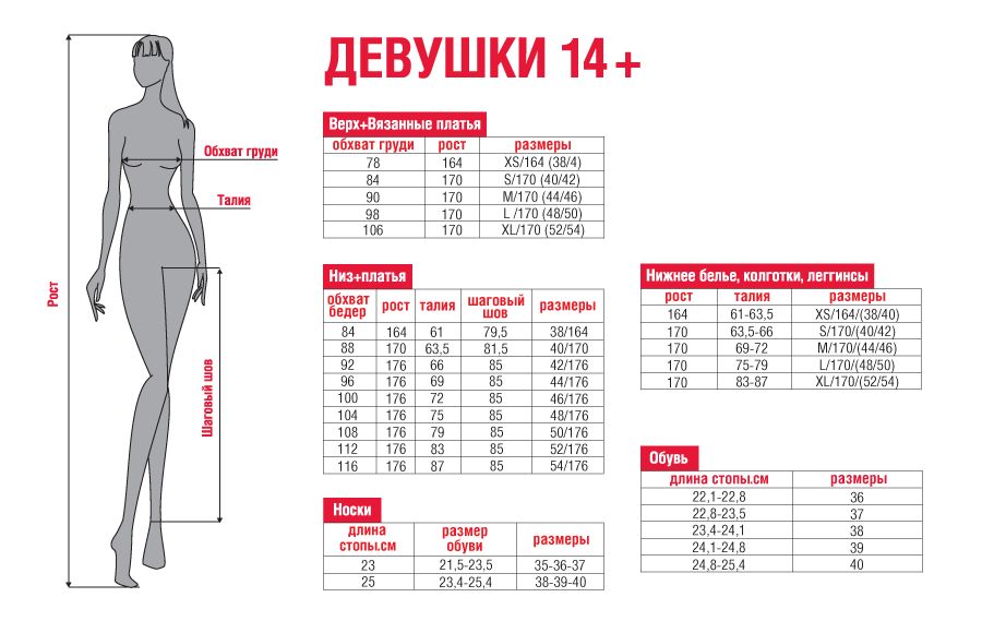 Купить кухни на заказ в Москве Мебель для кухни из Купить «Мерседес-Бенц E-Класс» в Москве Официальный