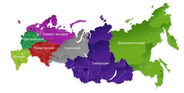 Как сделать главным по регионам Как сделать главным по регионам