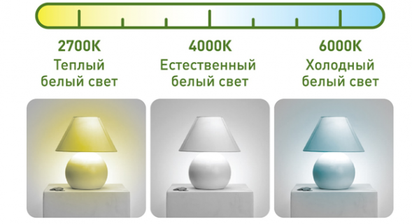 Как из холодного света сделать теплый Как из холодного света сделать теплый