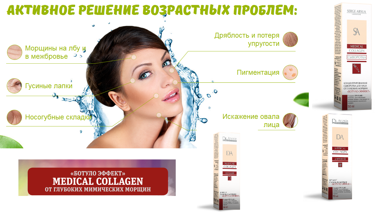 Сыворотка ботуло-эффект от глубоких морщин отзывы Сыворотка ботуло-эффект от глубоких морщин отзывы