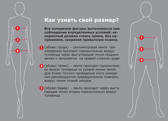 Как Узнать Свой Размер Одежды Женской