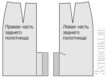 Что такое шлица в вязании Что такое шлица в вязании