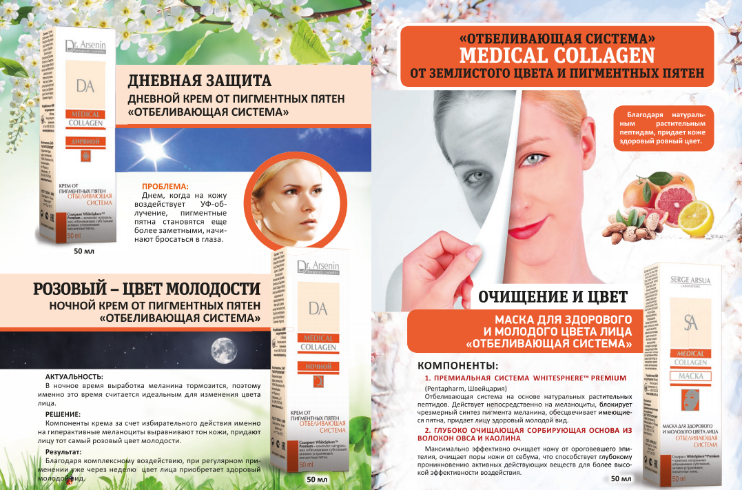Пигментация лица средства ухода Пигментация лица средства ухода