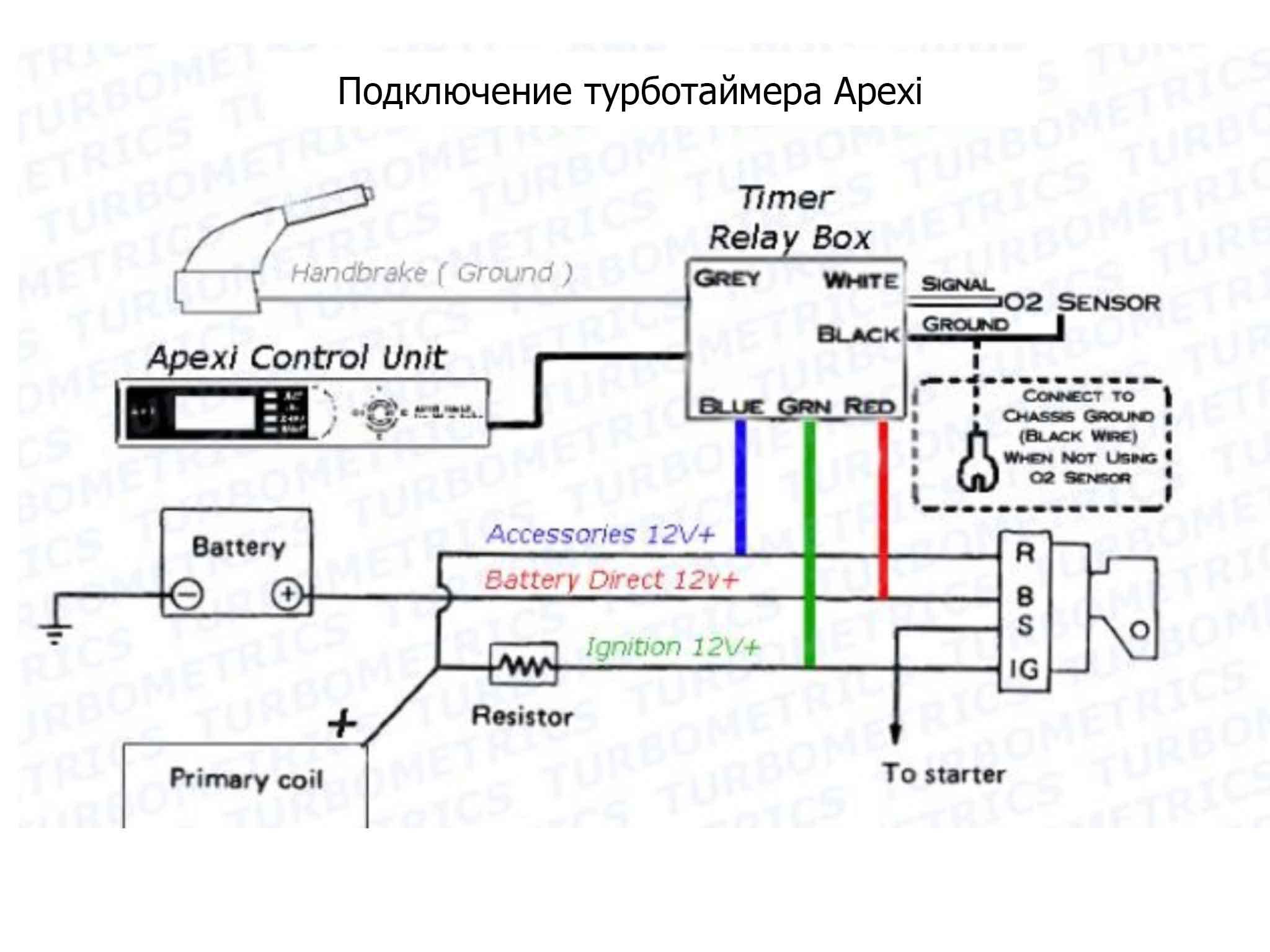 Установка турботаймера на дизельные автомобили своими руками 1