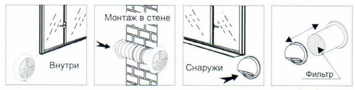 Сочетание цветов в интерьере - какую цветовую гамму подобрать Рачий шаг крючком как вязать (схема, видео мастер класс)