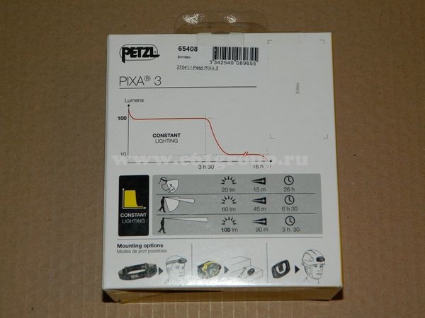 светодиодный фонарь Petzl PIXA 3 интернет магазин