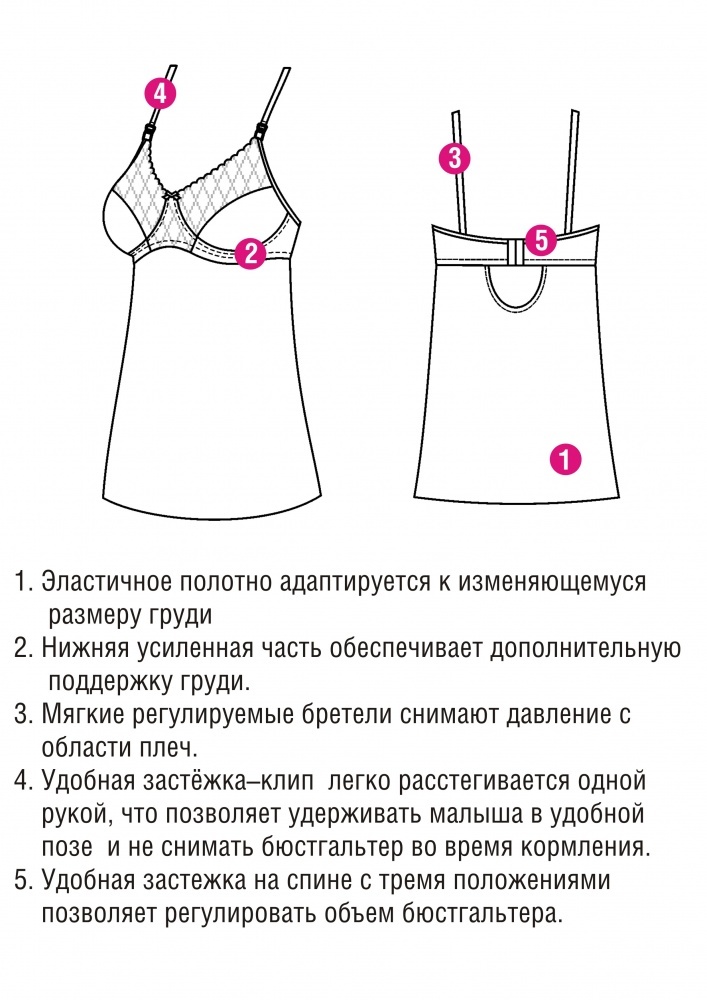 Ночная сорочка для кормящих выкройка Ночная сорочка для кормящих выкройка