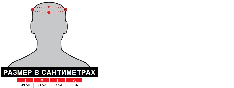 таб_разм_шлемы_детск_THOR_обновка_PNG.png