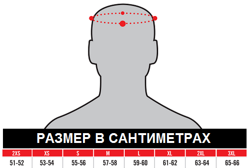 размер_шлемов_XXXL_финал.png