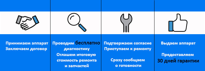 процесс_ремонта.jpg