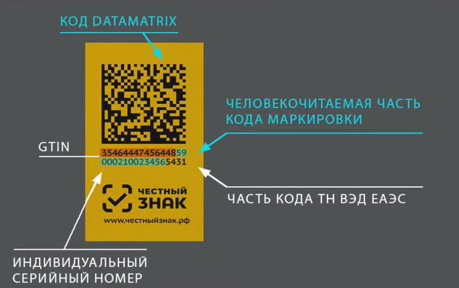 Как распечатать дата матрикс код на обычном принтере