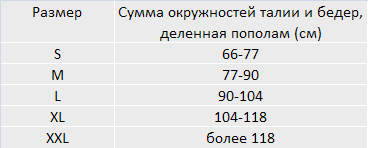 Таблица подбора размеров для корсета DBS-4000(W)