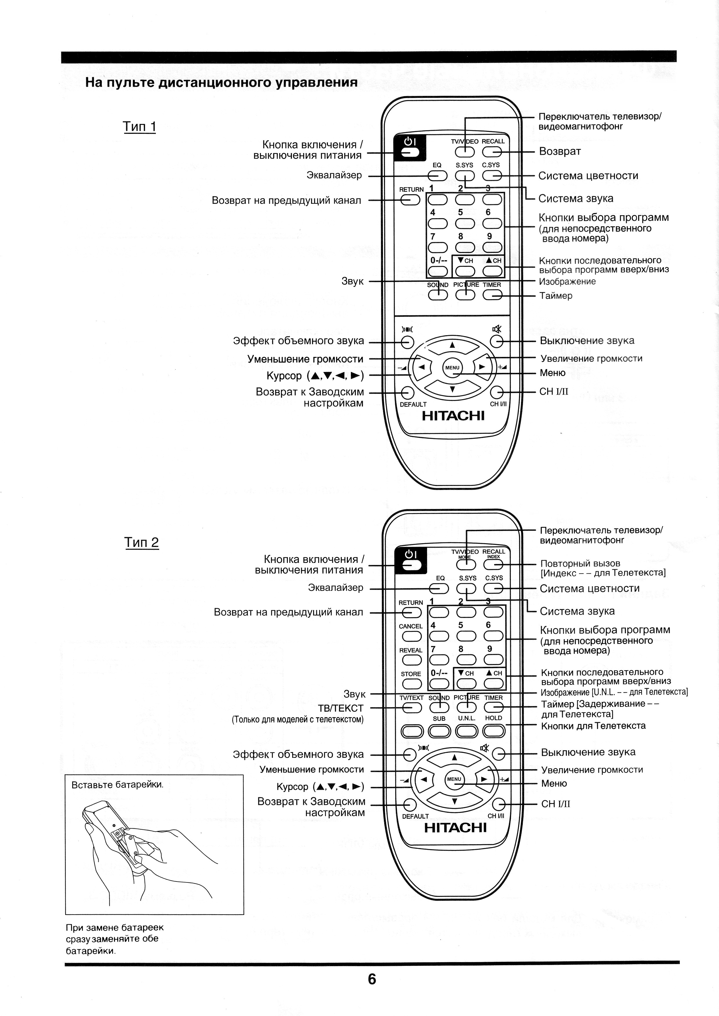 Hitachi c21 tf330s схема