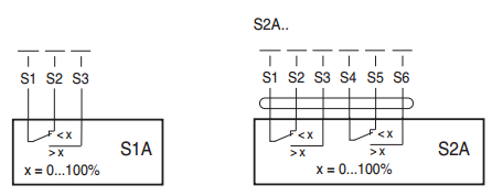 Схема s2c a2