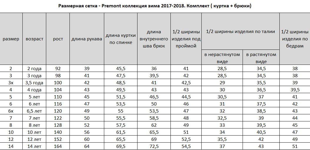 Размерная сетка premont_razmernaya_setka_komplekti_zima_2017_2018.png
