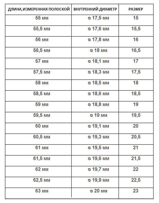 Table_of_sizes2.png