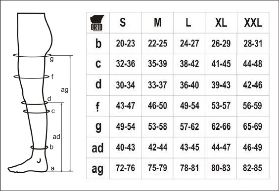 Таблица подбора размеров для мужчин компрессионного трикотажа Orto