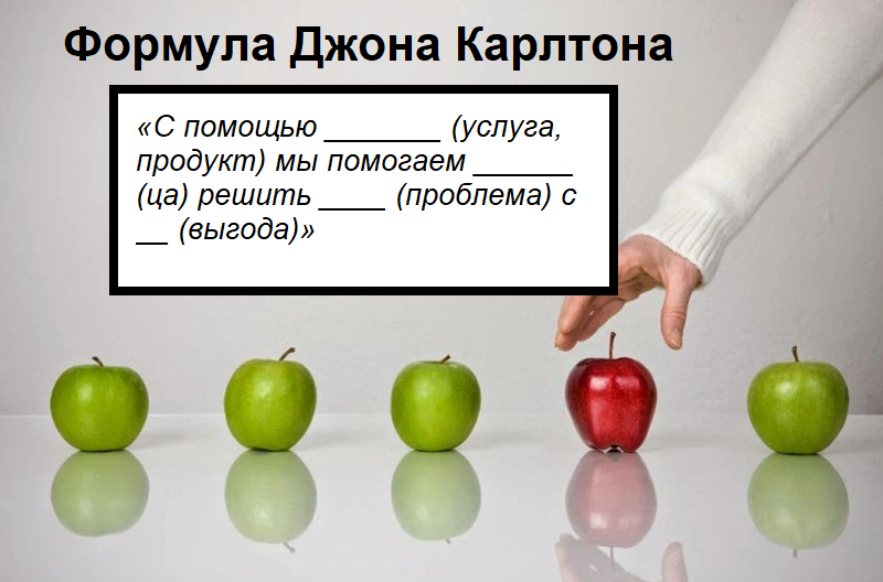 уникальное торговое предложение картинки