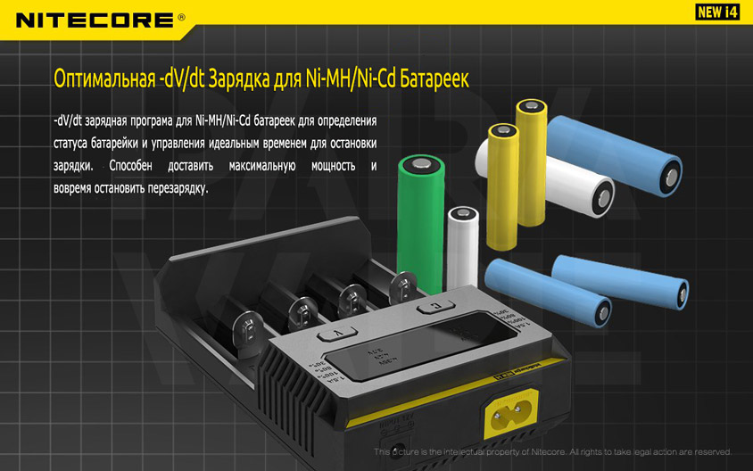 Оптимальна -dV/dt Зарядка для Ni-MH/Ni-Cd Батареї у Nitecore Intellicharger NEW i4