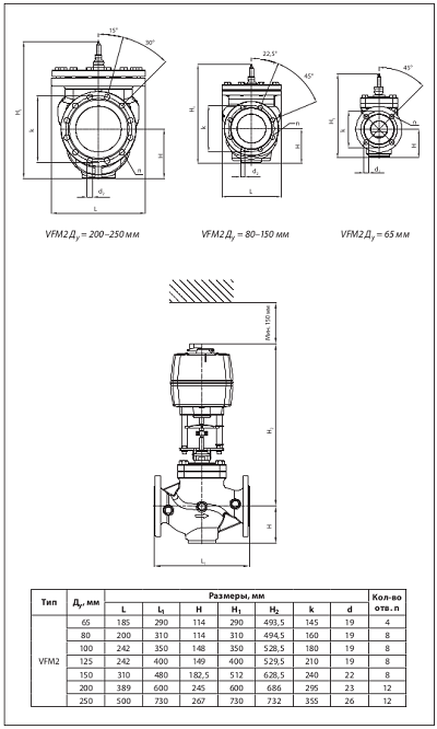 Размеры клапана Danfoss VFM 2 065B3050
