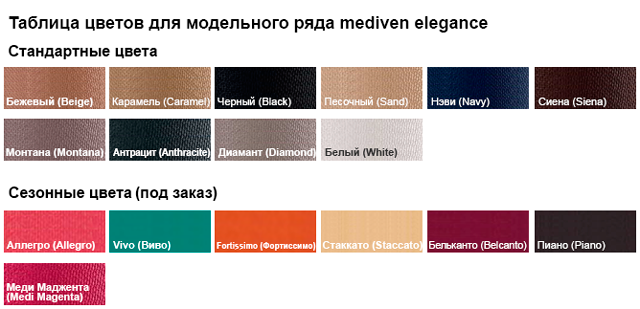 Таблица цветов mediven elegance