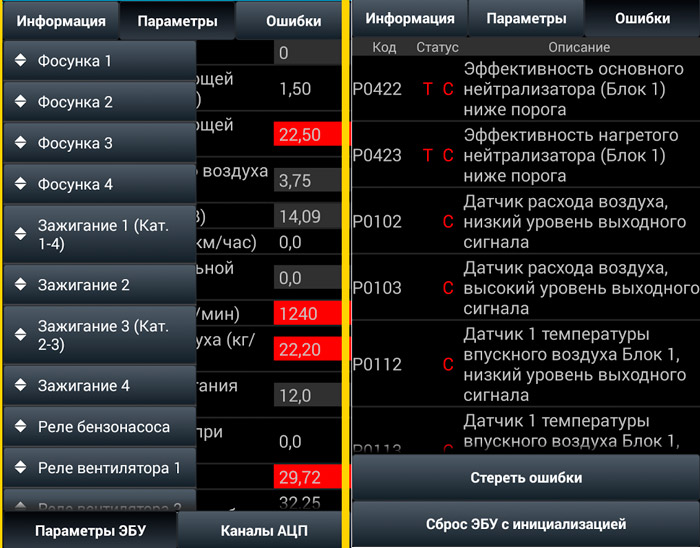 Чем диагностировать ваз