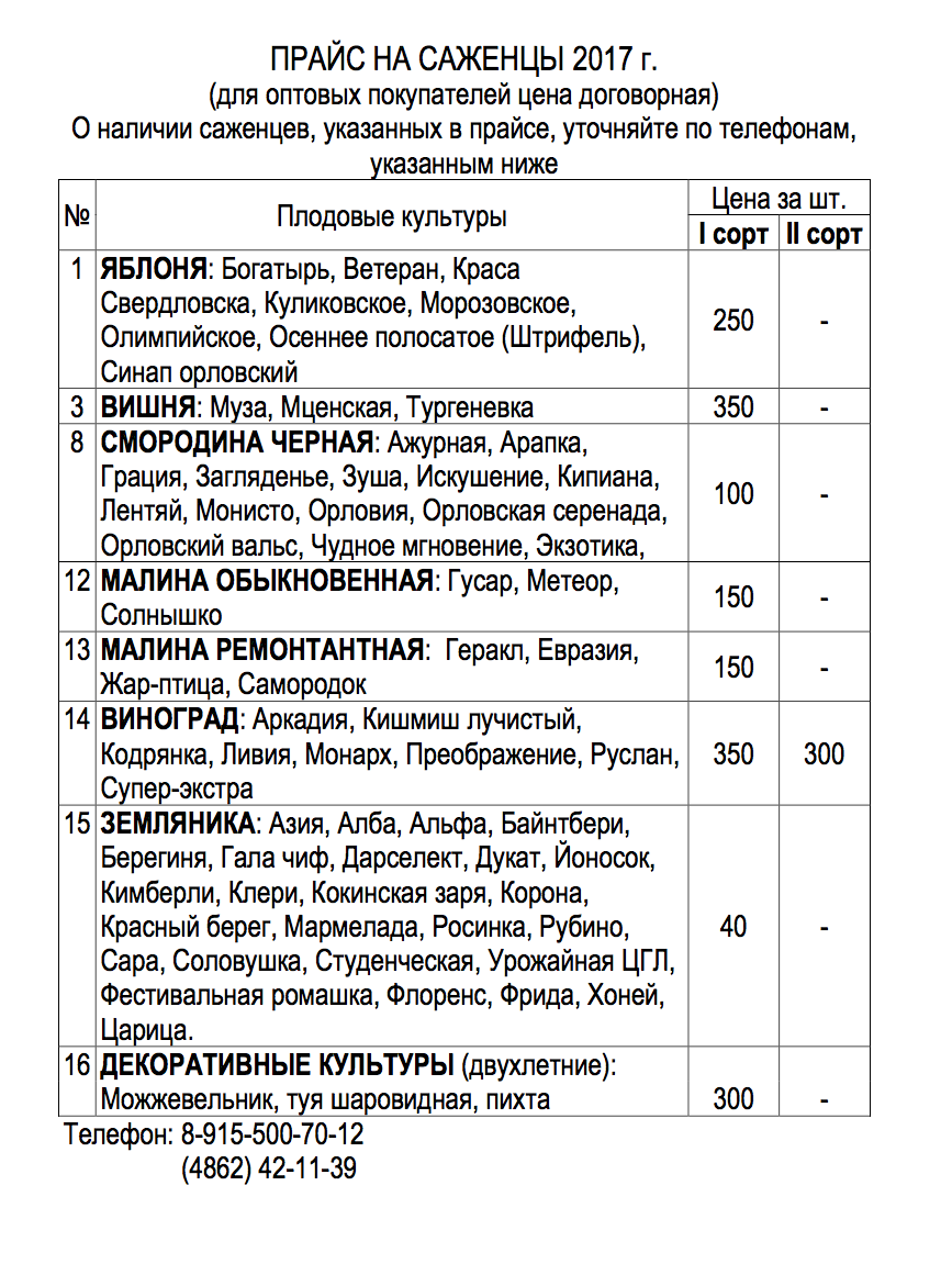 Прайс-лист 2017 - ВНИИСПК