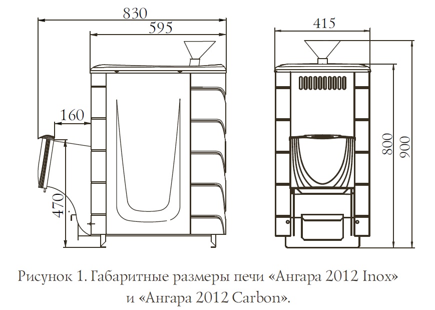 Инструкции