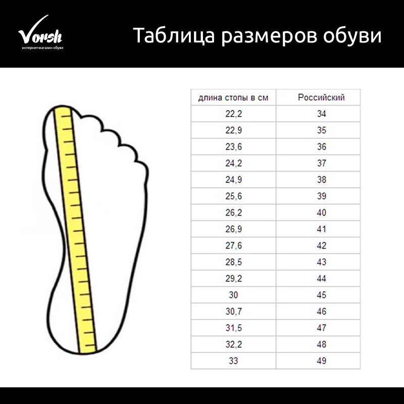 Стандартные размеры ноги