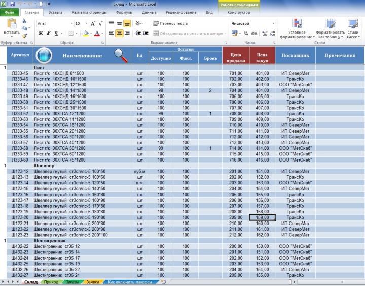 Как вести учет в салоне красоты в excel