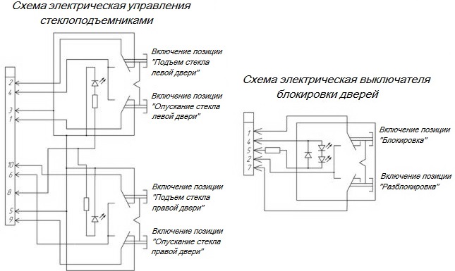 Схема блока стеклоподъемников калина