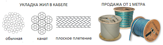 strands3.png