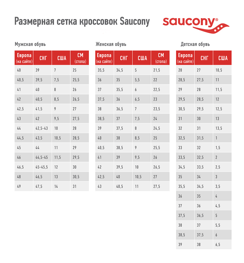 saucony size chart