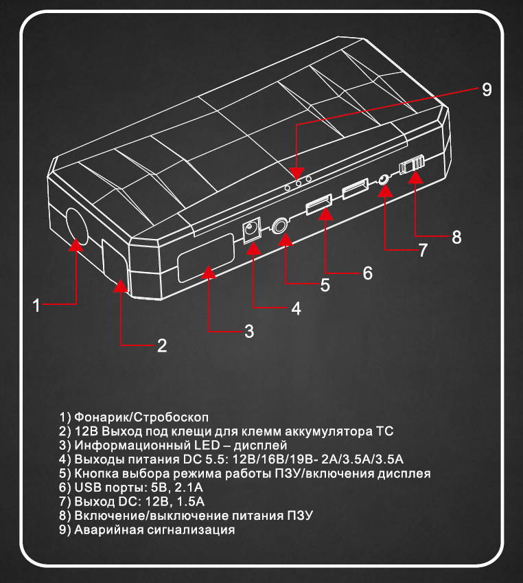 Элементы_управления.PNG