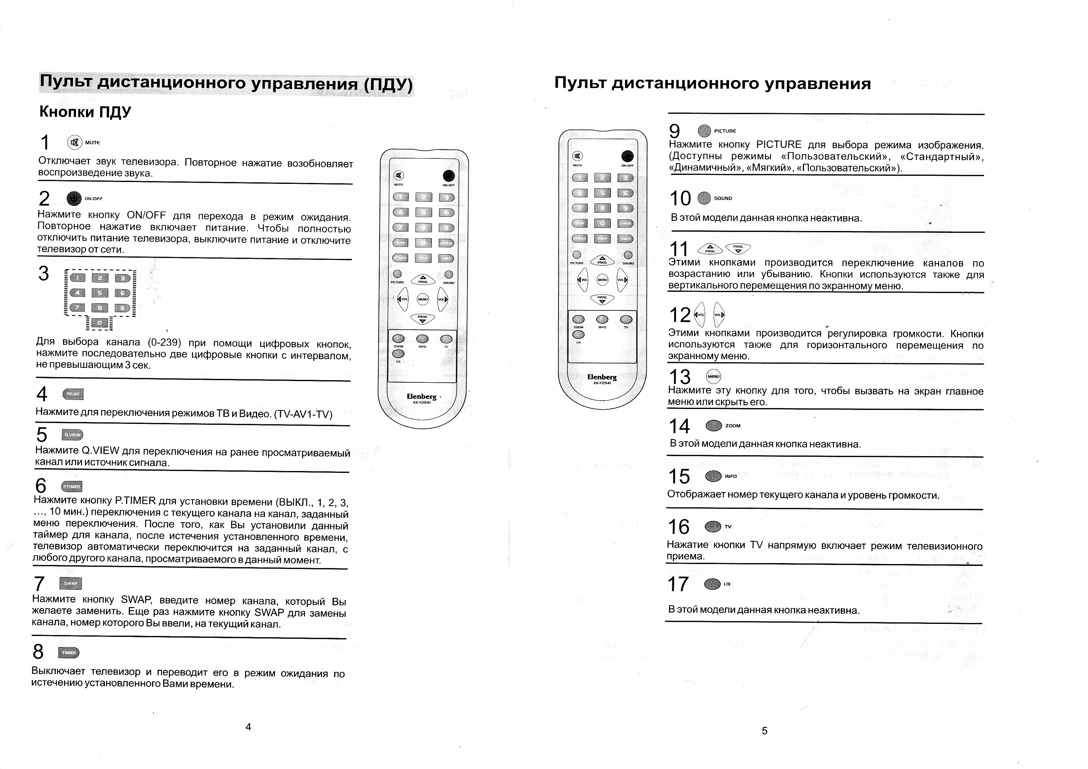 Пульт для телевизора описание кнопок. Elenberg 2910f. Пульт от телевизора Elenberg и расшифровка кнопок. Телевизор Эленберг модель л ТВ 2021. Кнопка av на пульте телевизора Erisson.