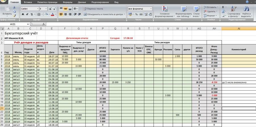 Таблица учета расходов и доходов в Excel 