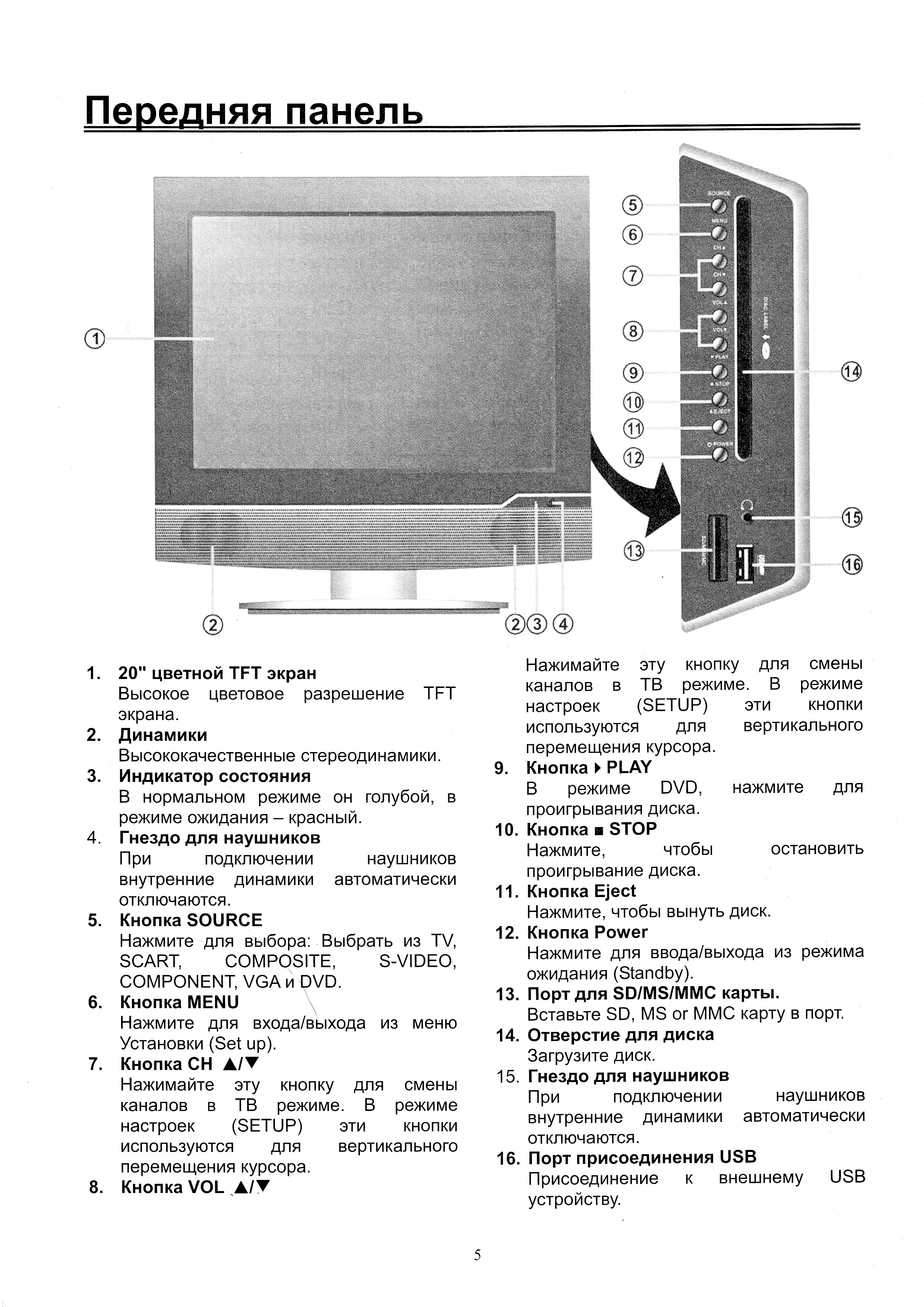 Телевизор daewoo dsl 15m1t настройка цифровых каналов