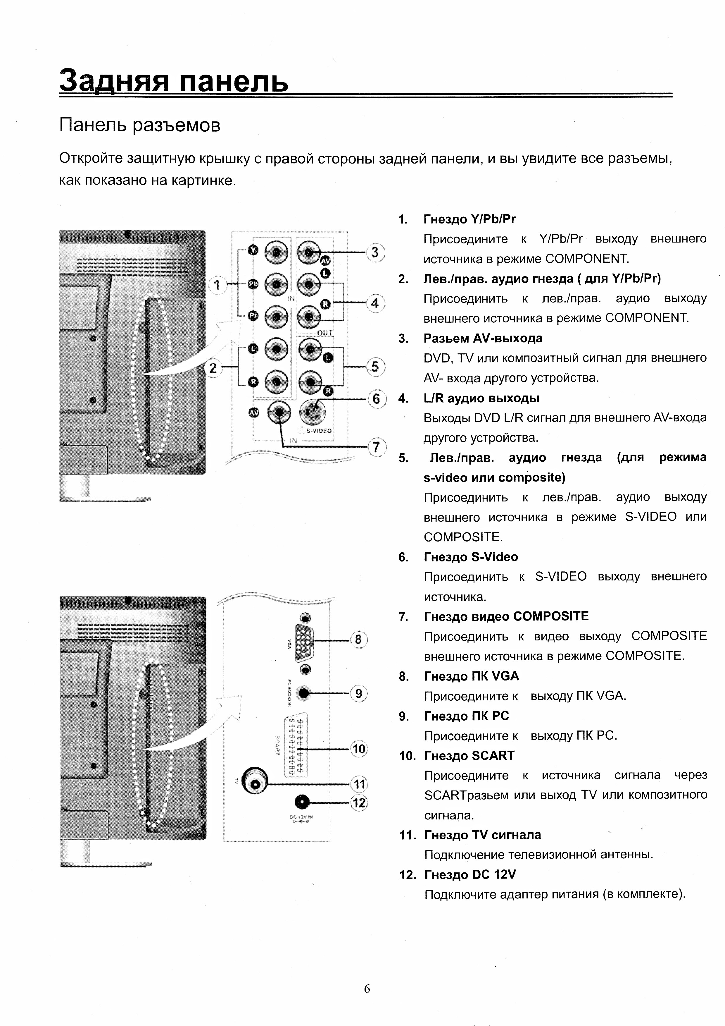 Daewoo dsl 20m1tc не включается