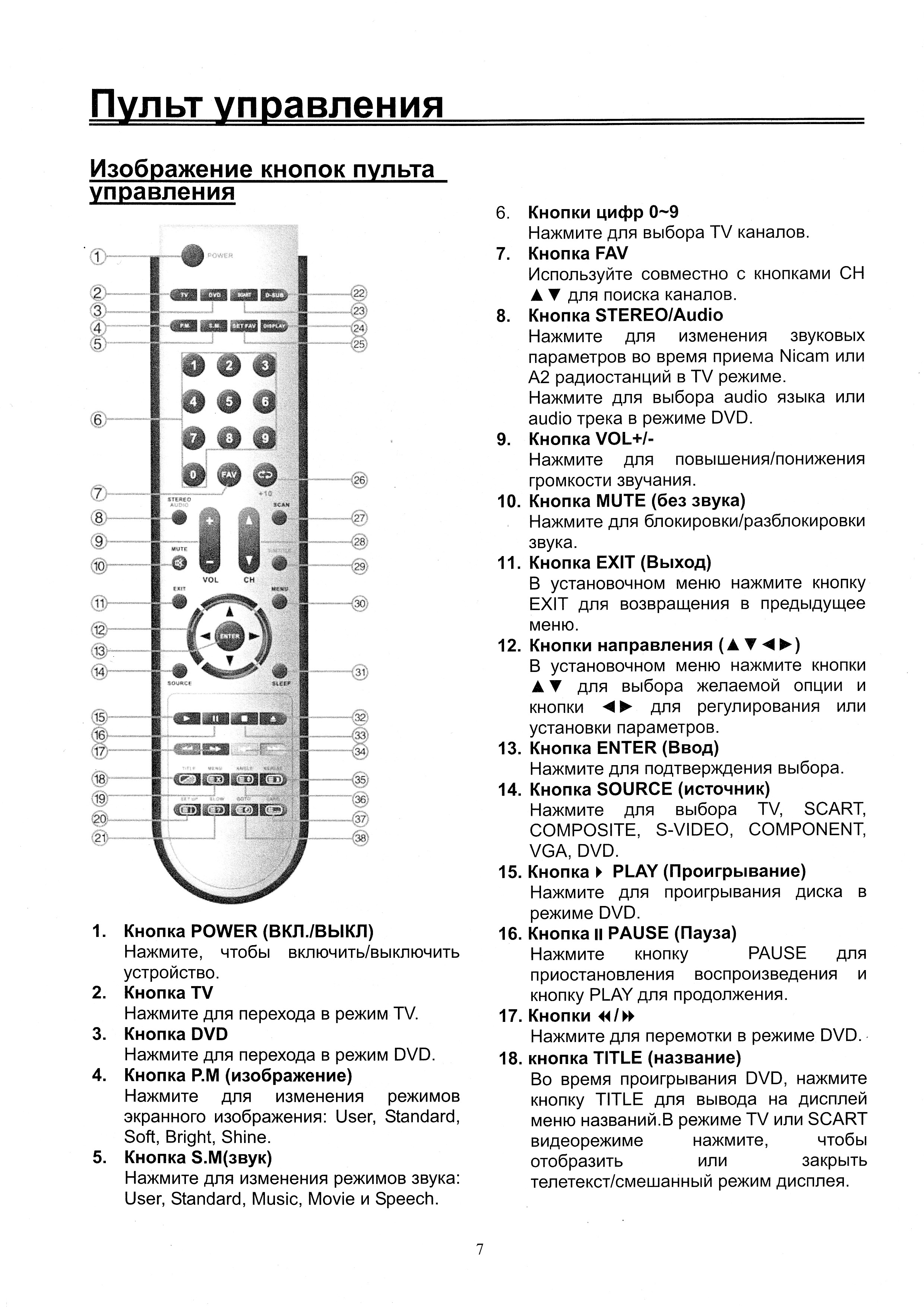 Daewoo dsl 20m1tc не включается