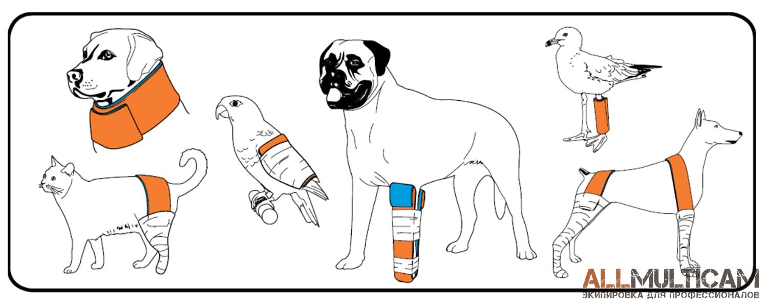 Как выбрать и наложить повязку?