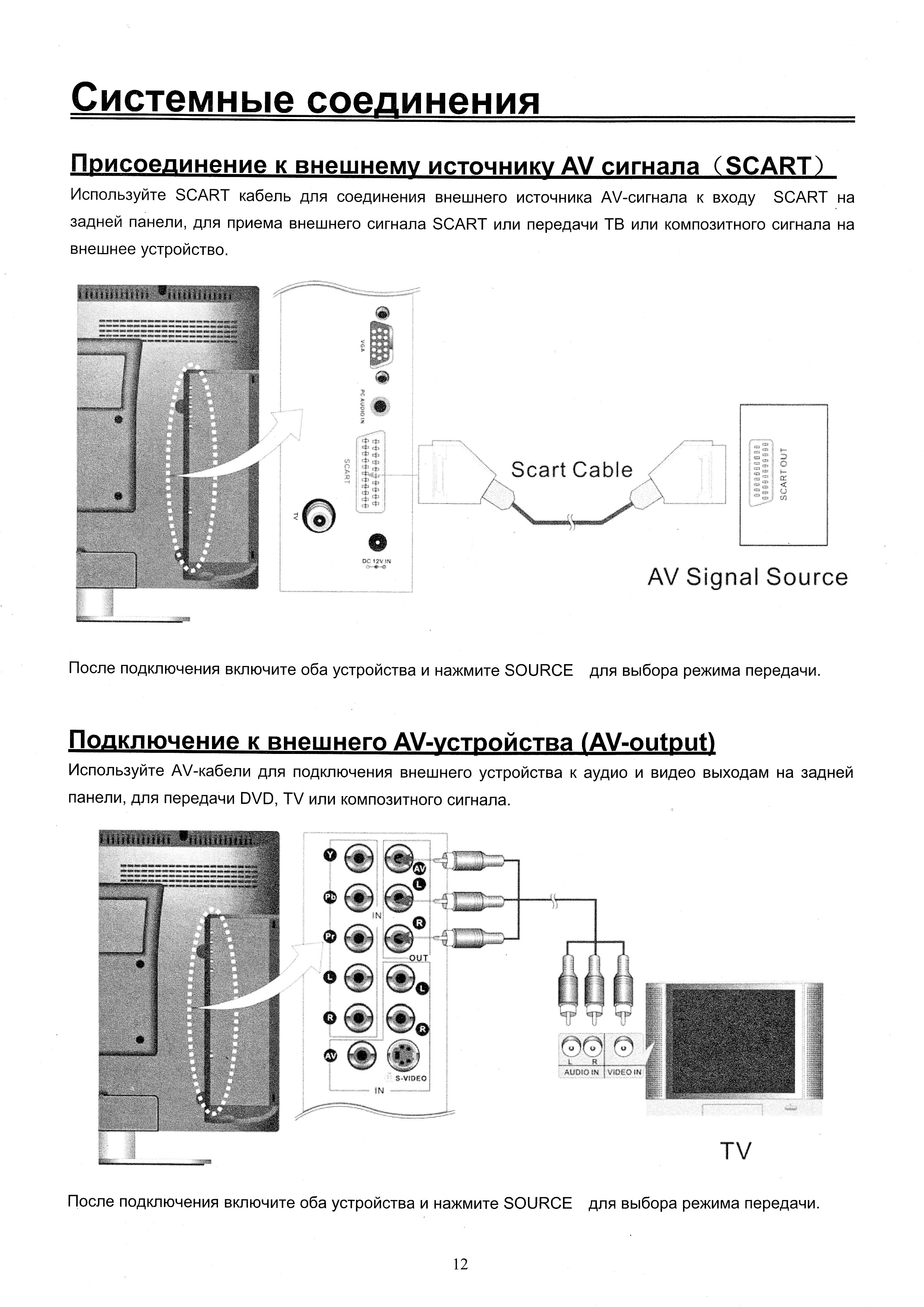 Daewoo dsl 20m1tc не включается