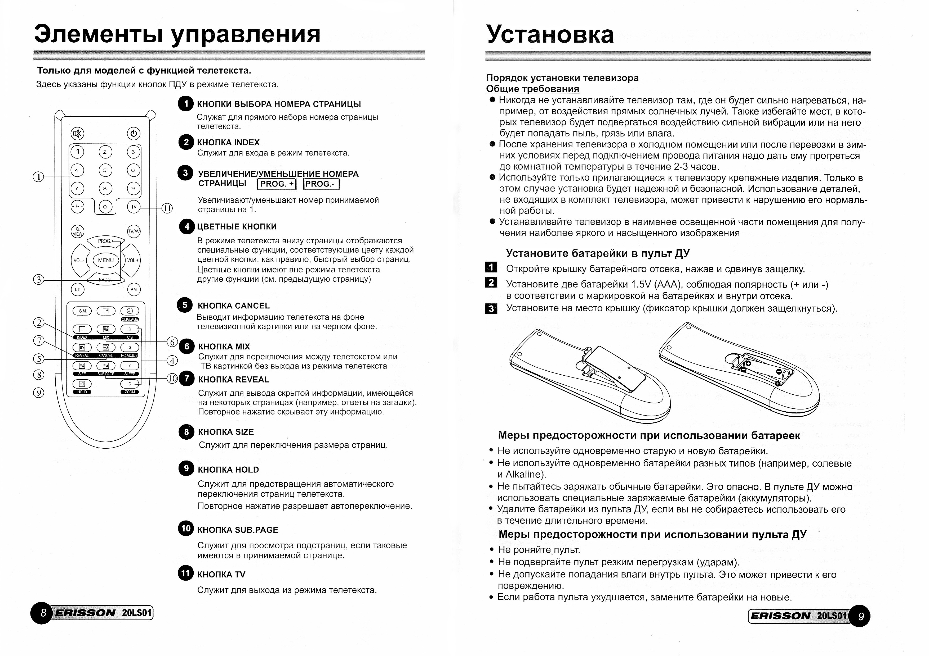 Erisson 2105 схема