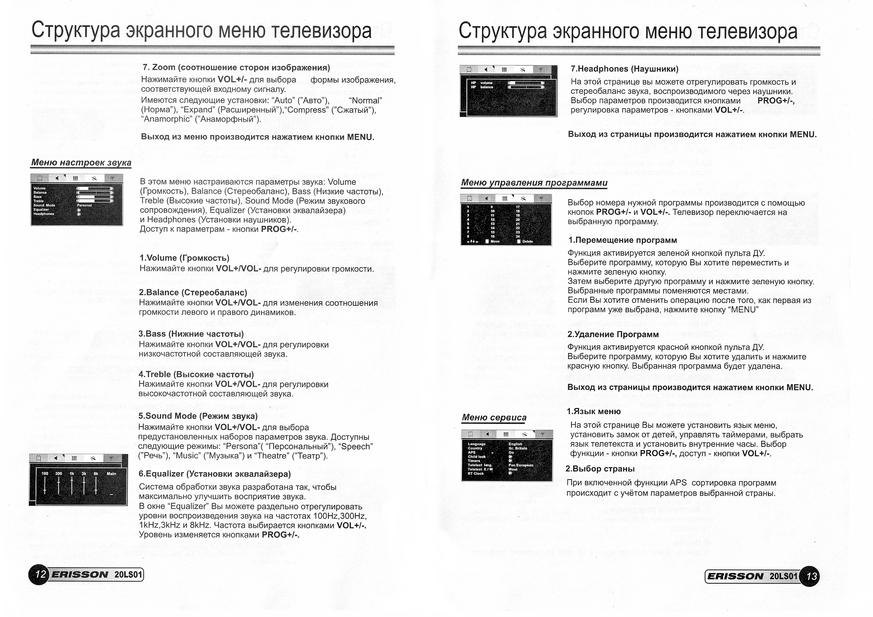 Erisson 20ls01 блок питания распиновка