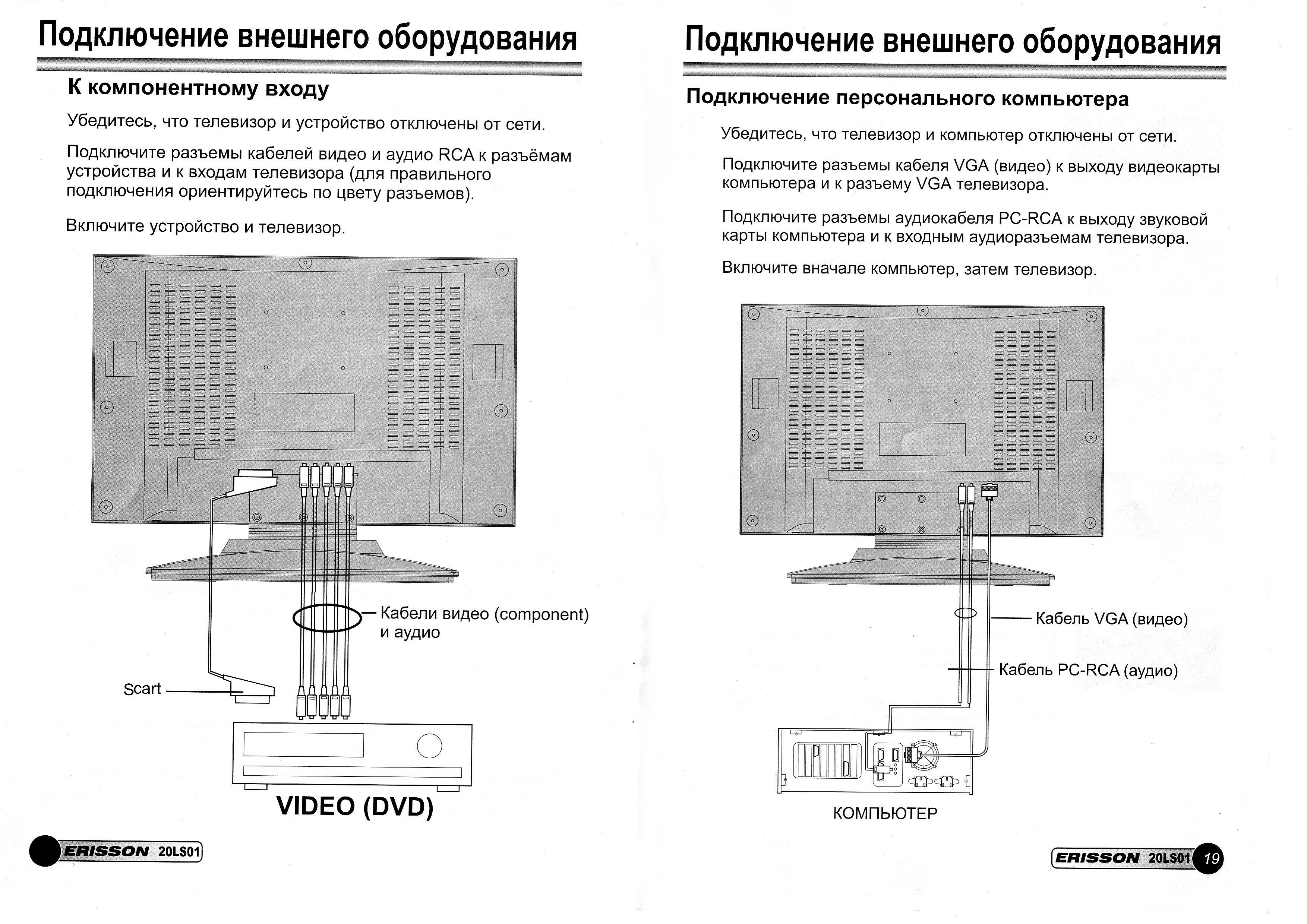 Erisson 20ls01 блок питания распиновка